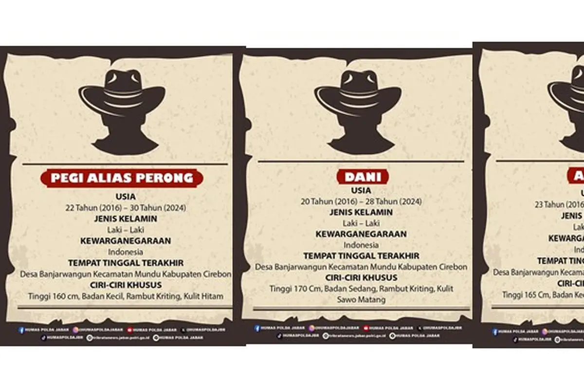Kepolisian Daerah Jawa Barat atau Polda Jabar mengumumkan nama Daftar Pencarian Orang (DPO) usai film Vina: Sebelum 7 Hari tayang di bioskop dan viral.