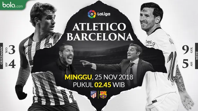 Atletico Madrid Vs Barcelona