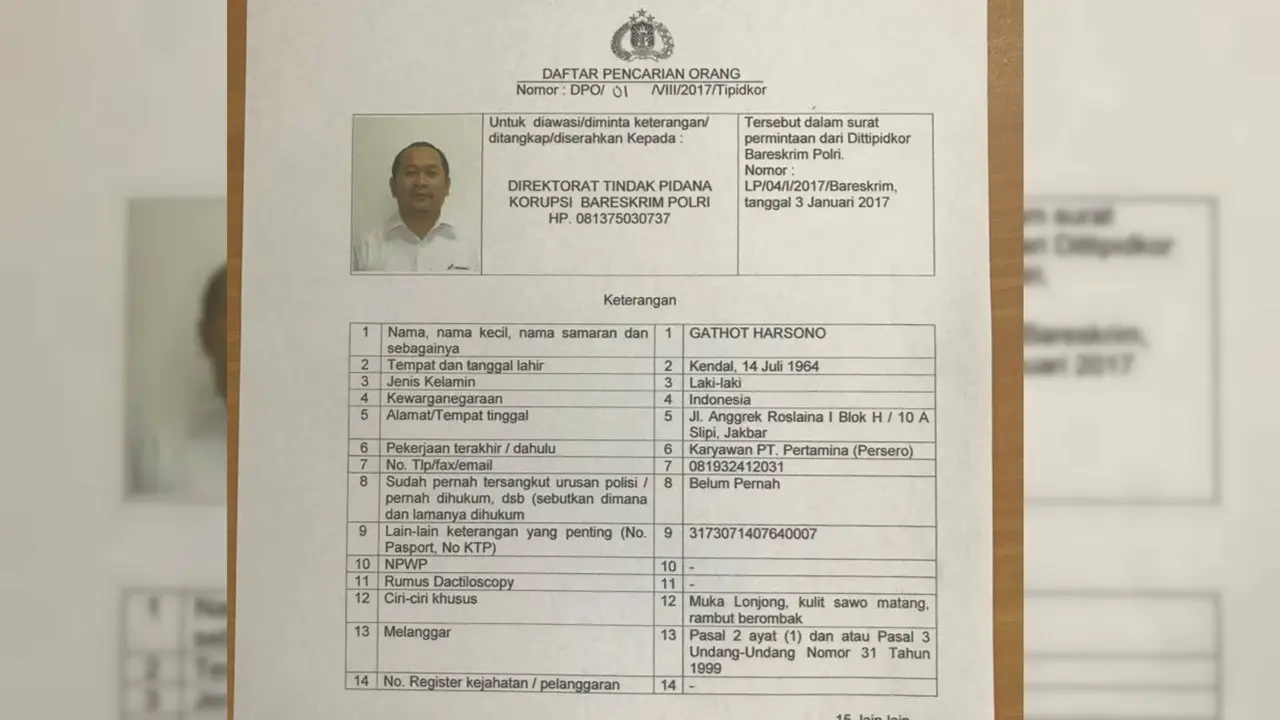 Gathot Harsono