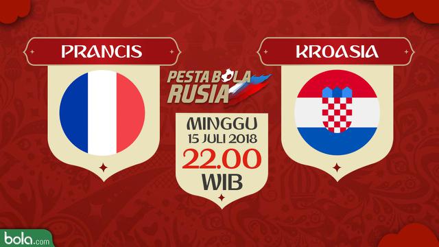 Prancis Vs Kroasia