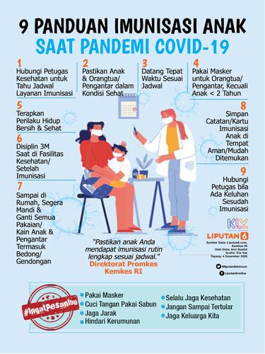Infografis 9 Panduan Imunisasi Anak Saat Pandemi Covid-19. (Liputan6.com/Trieyasni)