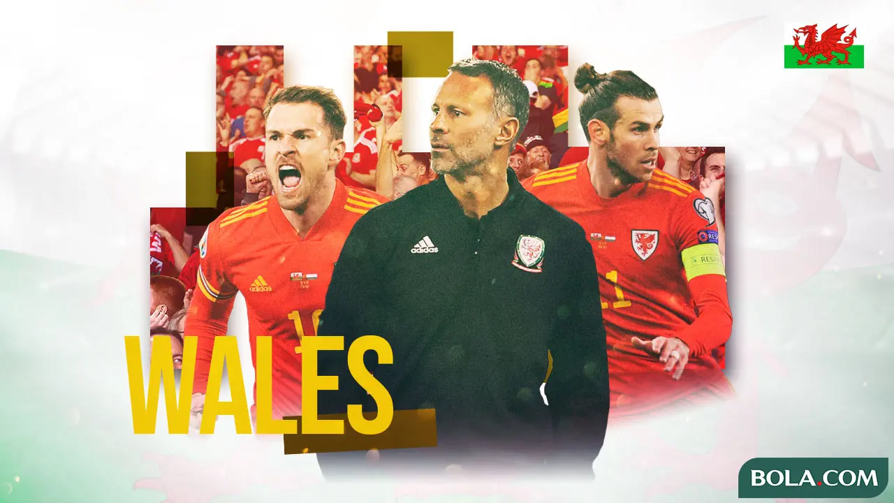 Profil Tim Wales