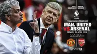 Manchester United vs Arsenal (Liputan6.com/Abdillah)