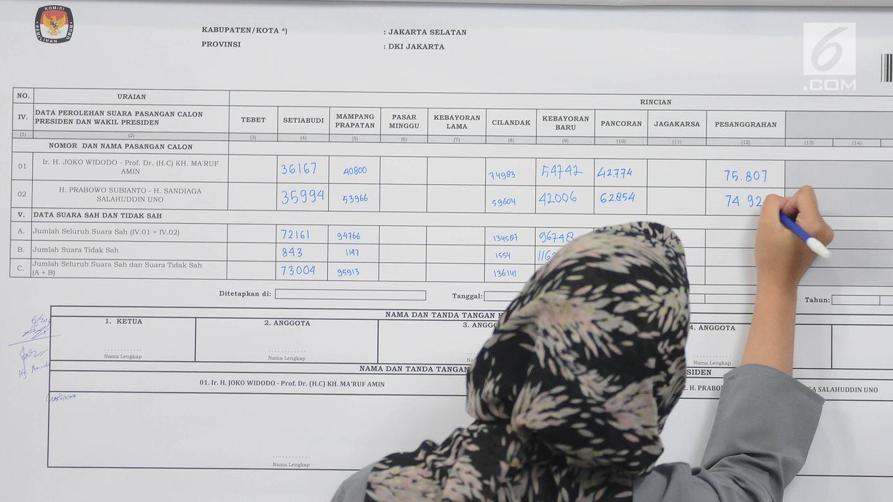 Melihat Penghitungan Suara Pemilu 2019 Tingkat Jakarta Selatan