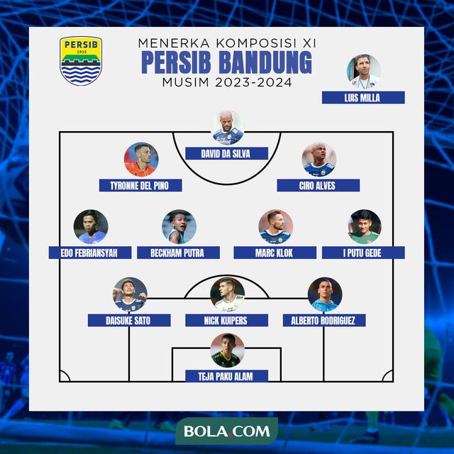 Persib Bandung - Menerka komposisi XI Persib Bandung Musim 2023-2024