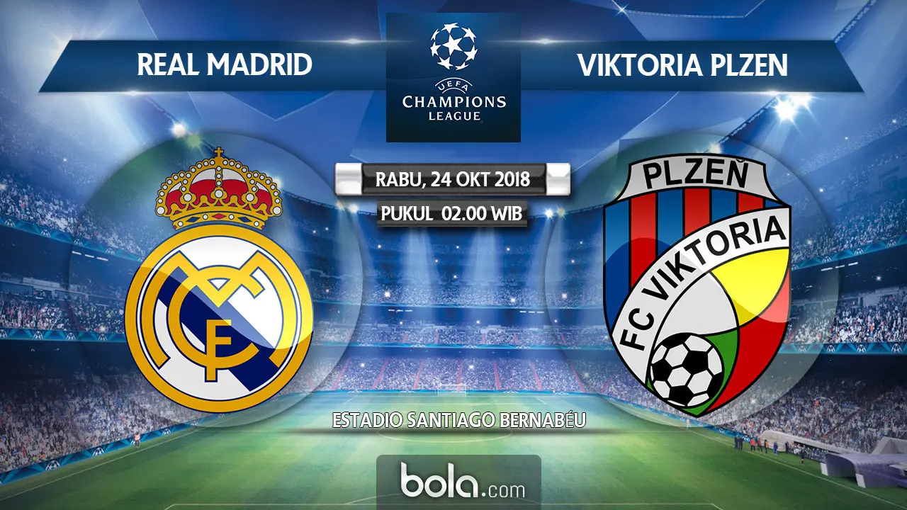 Real Madrid Vs Viktoria Plzen