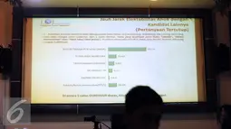 Tim riset LSI, Adjie Alfaraby (kanan) membeberkan data dukungan kepada Basuki T Purnama dalam Pilkada 2017, Jakarta, Selasa (28/6). 53,8 persen dari 440 responden mendukung Ahok melaju melalui partai politik. (Liputan6.com/Helmi Fithriansyah)