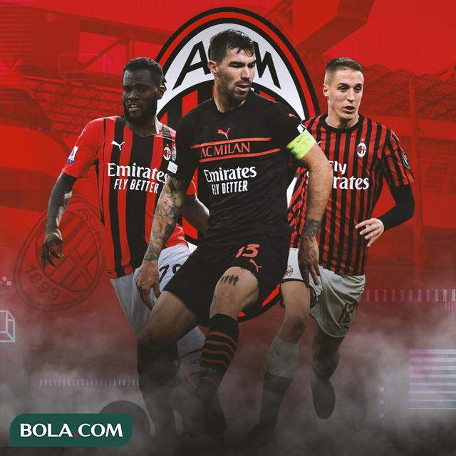 AC Milan - Franck Kessie, Alessio Romagnoli, Andrea Conti