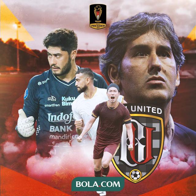 Piala Presiden 2024 - Ilustrasi Pelatih dan Pemain Bali United
