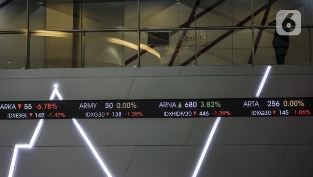 Transaksi Harian Pasar Saham Maret 2026 Capai Rp 20,66 Triliun