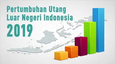 Pertumbuhan Utang Luar Negeri Indonesia 2019