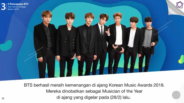 [Bintang] 5 Pencapaian BTS dari Januari hingga Maret 2018