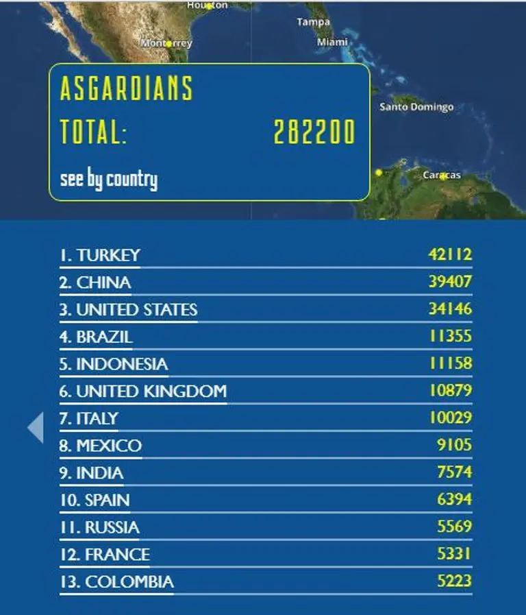 Ada 11158 Orang Indonesia yang Daftar Jadi Warga Negara Asgardia. (Foto: Asgardia.space)