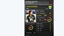 Statistik I Made Wirawan yang terpilih sebagai kiper terbaik di Piala Presiden 2015 versi Labbola. (Labbola)