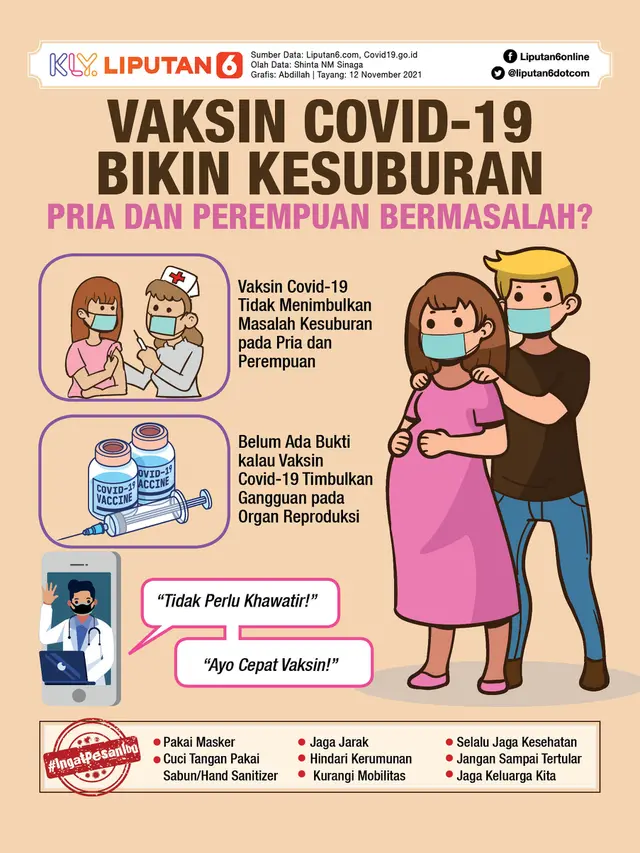 Infografis Vaksin Covid-19 Berdampak pada Kesuburan Pria dan Perempuan?