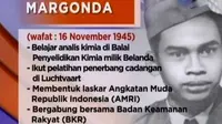 Margonda adalah nama seorang pejuang yang gugur dalam pertempuran melawan tentara NICA di Depok, Jawa Barat.