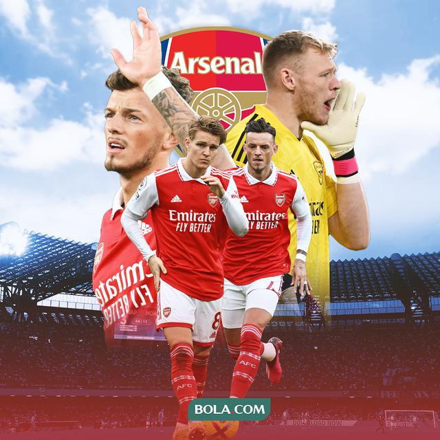 Arsenal - Martin Odegaard, Aaron Ramsdale, Ben White, Gabriel Magalhaes