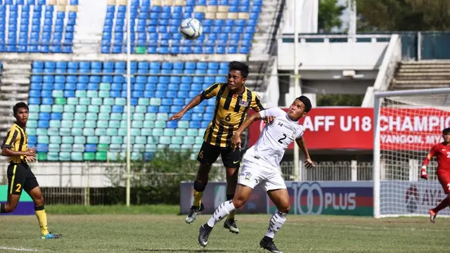 Timnas Thailand saat bertemu Malaysia di Piala AFF U-18 2017