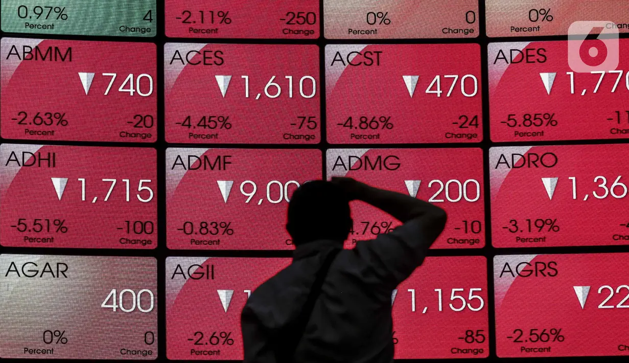 Karyawan melihat layar Indeks Harga Saham Gabungan (IHSG) di Bursa Efek Indonesia, Jakarta, Jumat (22/1/2021). Pada hari ini, IHSG melemah pada penutupan sesi pertama menyusul perpanjangan Pemberlakuan Pembatasan Kegiatan Masyarakat (PPKM). (Liputan6.com/Johan Tallo)