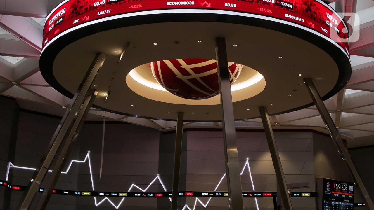 Setelah Dibuka Anjlok, IHSG Ditutup Turun 7,9 Persen