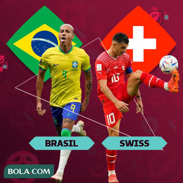 Piala Dunia - Brasil Vs Swiss_alternatif