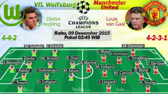 VfL Wolgsburg vs Manchester United Line Up Pemain (bola.com/RudiRiana)