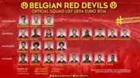 Hazard Pimpin Belgia di Piala Eropa 2016