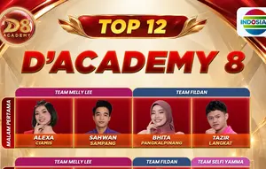 Persaingan Top 12 D'Academy 8 Makin Memanas, Seluruh Academia Raih Tiga Standing Ovation