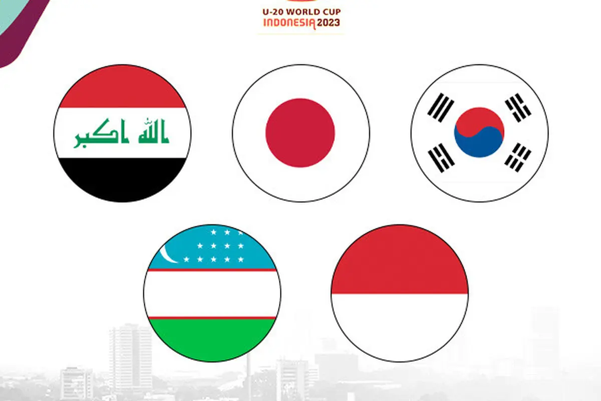 Piala Dunia U-20 - Ilustrasi Tim Asia di Piala Dunia U-20 2023