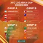 Piala Asia U-20 - Hasil Drawing Grup (Bola.com/Adreanus Titus)