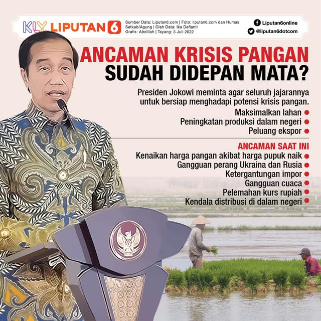 INFOGRAFIS JOURNAL_ Ancaman Krisis Pangan Sudah Didepan Mata?