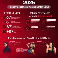 OTT semakin populer di Indonesia./copyright istimewa