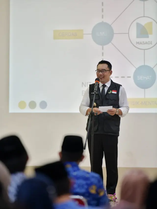 Ridwan Kamil.