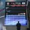 Daftar 10 Saham Top Losers pada 29 Juni-3 Juli 2026