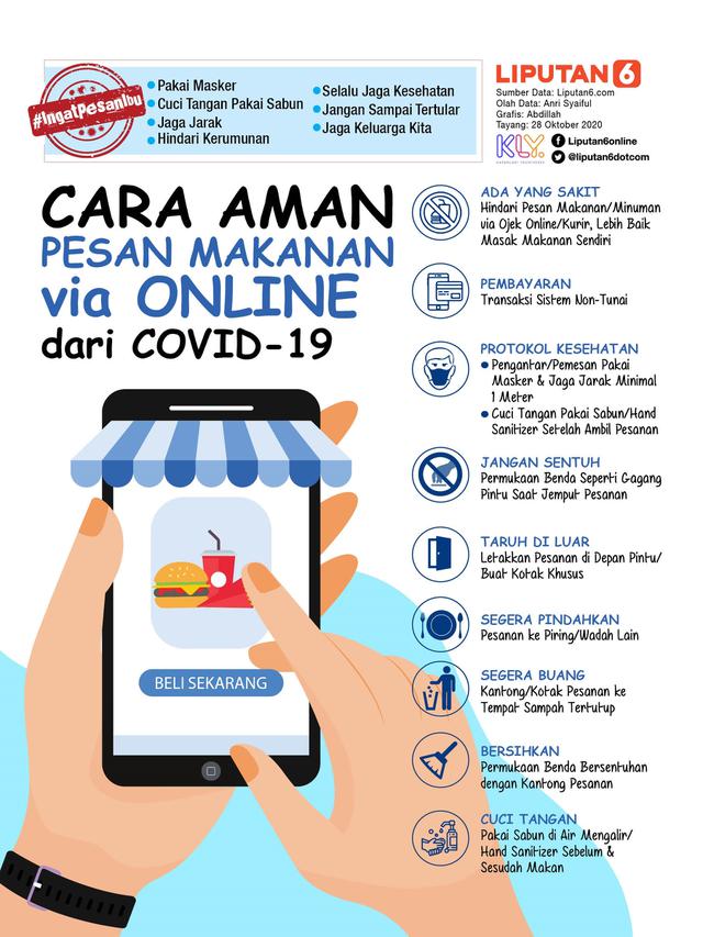 <span>Infografis Cara Aman Pesan Makanan via Online dari Covid-19. (Liputan6.com/Abdillah)</span>