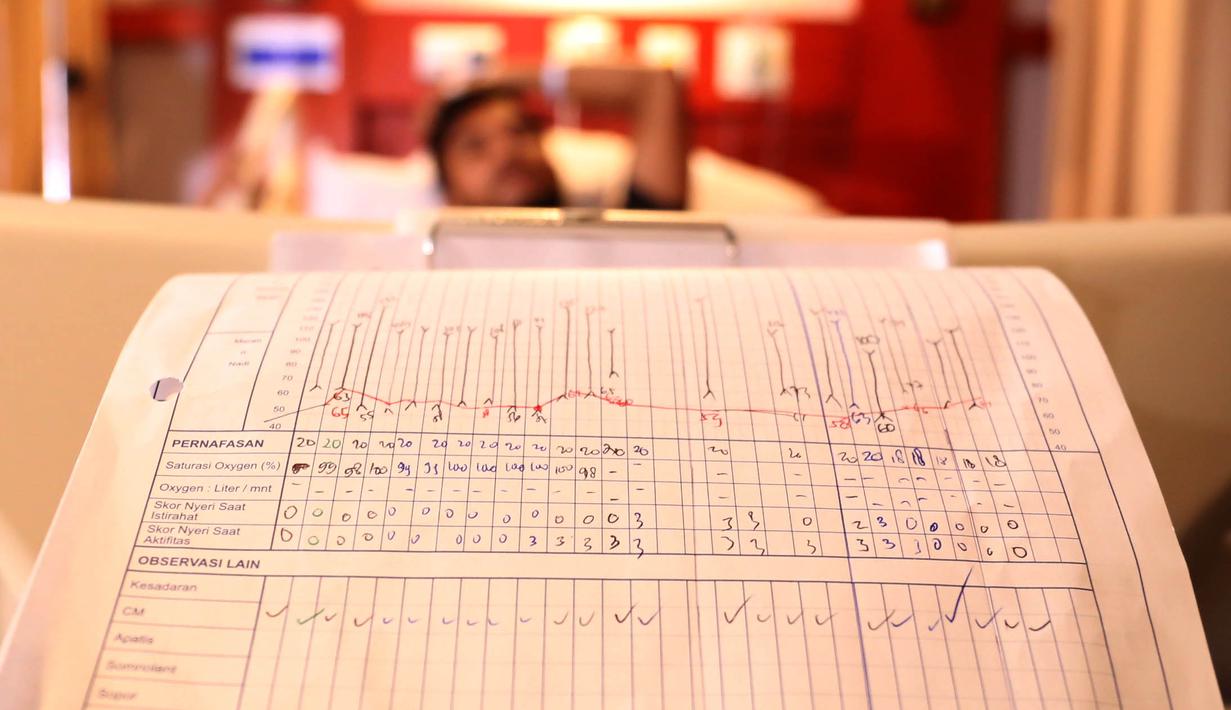 Catatan medis pemain Persib Bandung, Zulham Zamrun  usai operasi di Rumah Sakit, Jakarta, Selasa(8/12/2015). (Bola.com/Nicklas Hanoatubun)