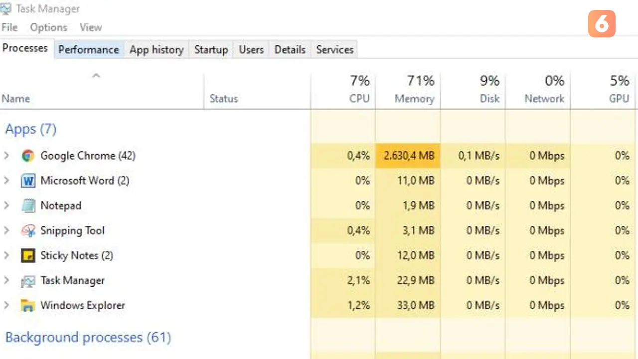 Cara temukan atau deteksi malware lewat Task Manager. Liputan6.com/Iskandar