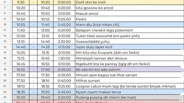 Pasangan Ini Pacaran Pakai Rundown, Waktu Cari Parkir Mobil 5 Menit ...