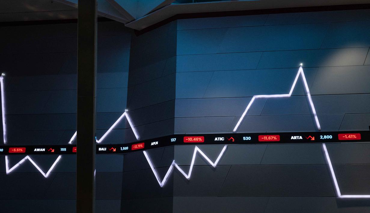 Sedangkan kapitalisasi pasar tercatat sebesar Rp14.950 triliun dengan frekuensi sebanyak 4.931.760 kali. Tampak dalam foto, papan elektronik menampilkan pergerakan Indeks Harga Saham Gabungan (IHSG) di Bursa Efek Indonesia, Jakarta, Kamis (29/1/2026). (YASUYOSHI CHIBA/AFP)