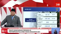 Prabowo: Negara Tanggung Iuran JKN 96,8 Juta Warga Tidak Mampu