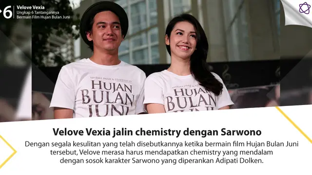 [Bintang] Velove Vexia