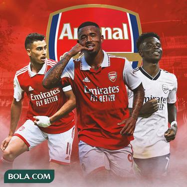 Arsenal - Gabriel Martinelli, Gabriel Jesus, Bukayo Saka