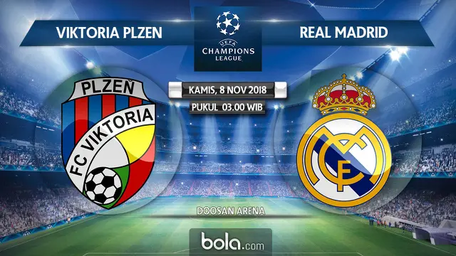 Viktoria Plzen Vs Real Madrid