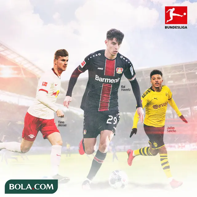 Bundesliga - Kai Havertz, Jadon Sancho, Timo Werner