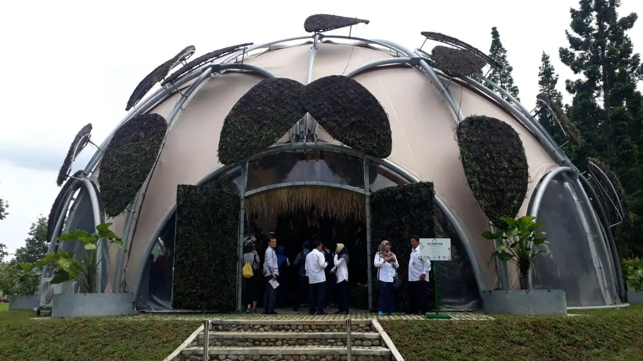 Rumah canggih