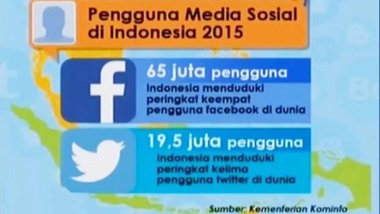 VIDEO: Ini Alasan Pemerintah Akan Tutup Media Sosial di Indonesia