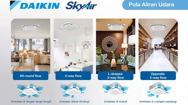Daikin Ceiling Mounted Cassette Round Flow: AC Hemat dan Minimalis untuk Ruang Usaha Kekinian