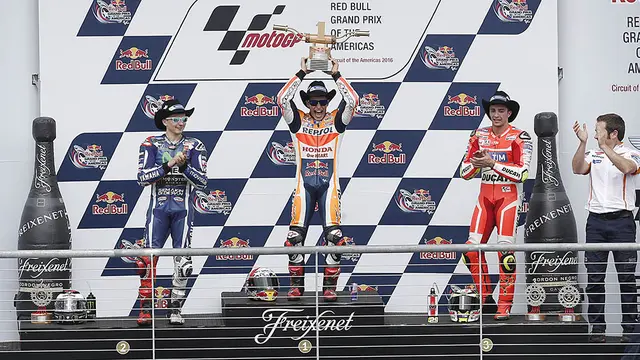 Jorge Lorenzo