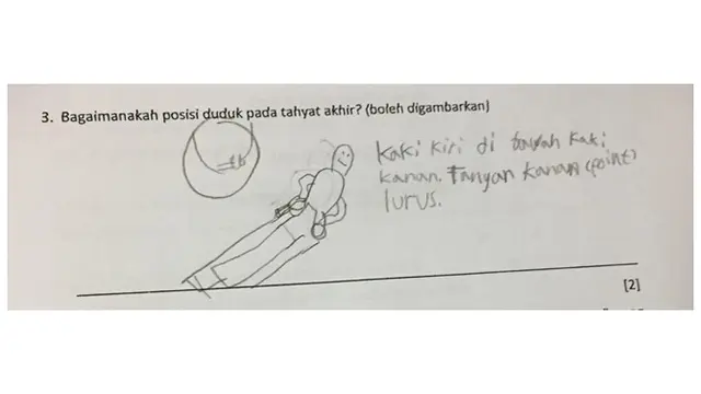 Lucunya Gambar Anak-anak Ini Saat Menjawab Soal