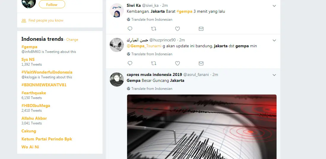 	trending topic gempa (/ Agustin Setyo W)